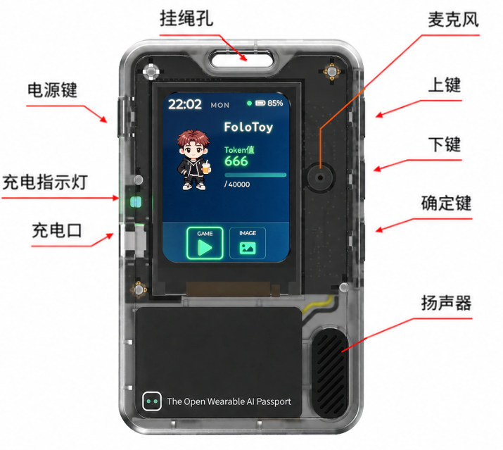 AI Passport 正面结构与电源键、充电口、功能键位置示意